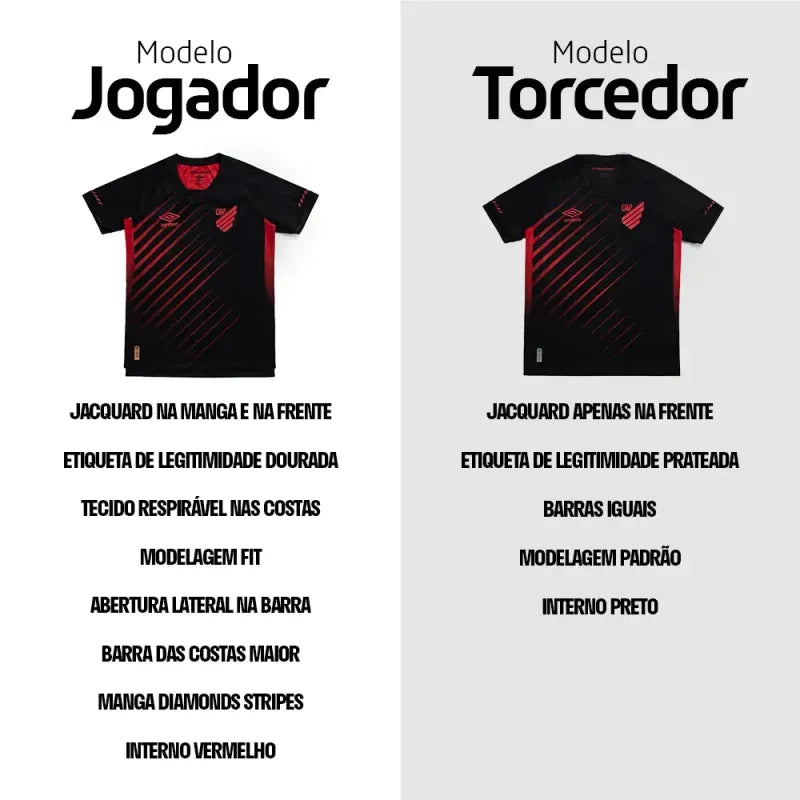Camisa Athletico Paranaense Third 26/27